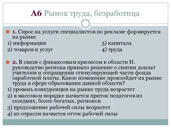 А6 Рынок труда, безработица 1. Спрос на услуги специалистов по рекламе