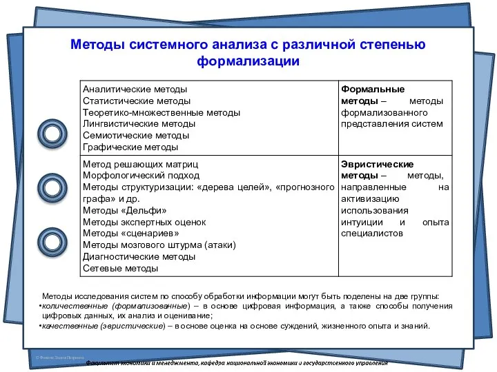 Методы исследования систем по способу обработки информации могут быть поделены на