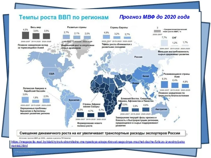 https://megapolis-real.by/stati/ryinok-stremitelno-menyaetsya-eksportirovat-segodnya-mozhet-dazhe-fizliczo-izvestnyij-ekonomist.html Прогноз МВФ до 2020 года