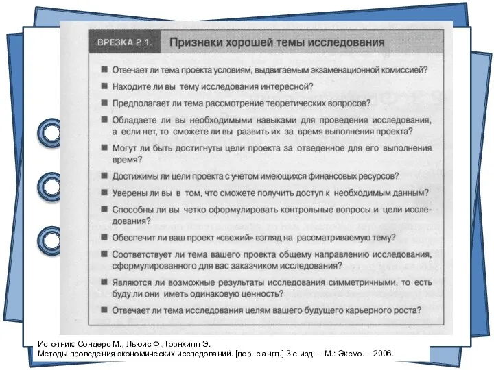 Источник: Сондерс М., Льюис Ф.,Торнхилл Э. Методы проведения экономических исследований. [пер.