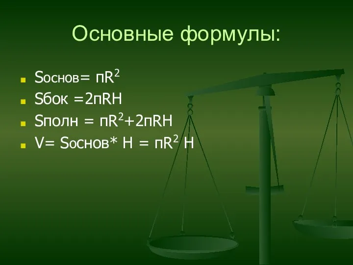 Основные формулы: Sоснов= пR2 Sбок =2пRH Sполн = пR2+2пRH V= Sоснов* H = пR2 H
