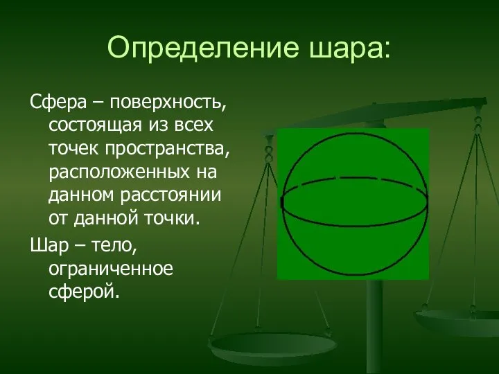 Определение шара: Сфера – поверхность, состоящая из всех точек пространства, расположенных