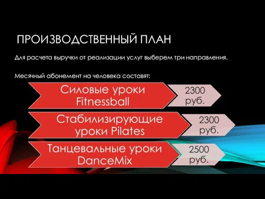 ПРОИЗВОДСТВЕННЫЙ ПЛАН Для расчета выручки от реализации услуг выберем три направления. Месячный абонемент на человека составят: