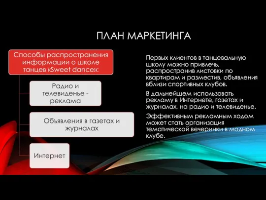 ПЛАН МАРКЕТИНГА Первых клиентов в танцевальную школу можно привлечь, распространив листовки