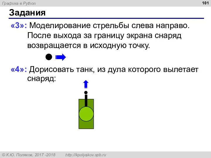 Задания «3»: Моделирование стрельбы слева направо. После выхода за границу экрана