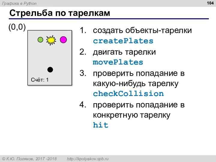 Стрельба по тарелкам Счёт: 1 создать объекты-тарелки createPlates двигать тарелки movePlates