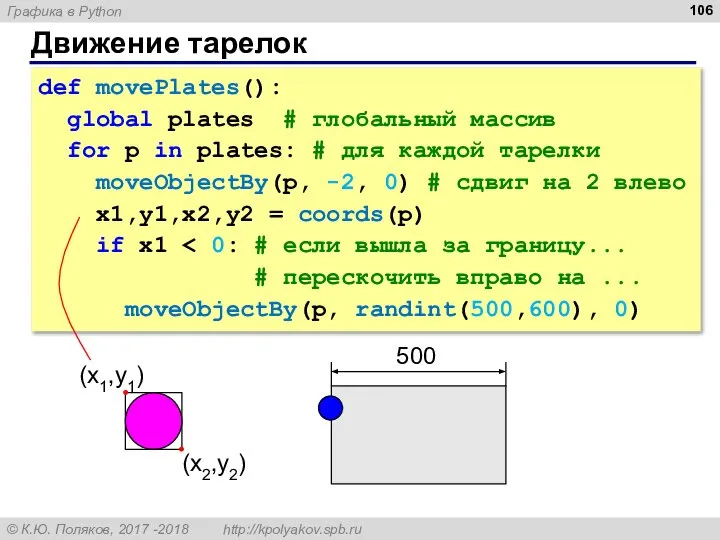 Движение тарелок def movePlates(): global plates # глобальный массив for p