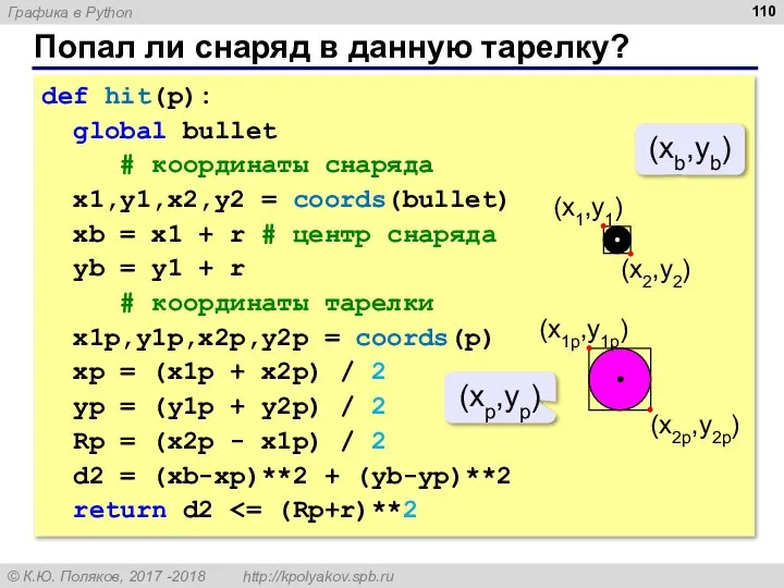 Попал ли снаряд в данную тарелку? def hit(p): global bullet #