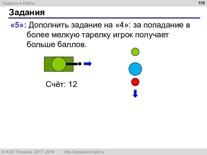 Задания «5»: Дополнить задание на «4»: за попадание в более мелкую