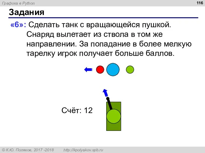 Задания «6»: Сделать танк с вращающейся пушкой. Снаряд вылетает из ствола