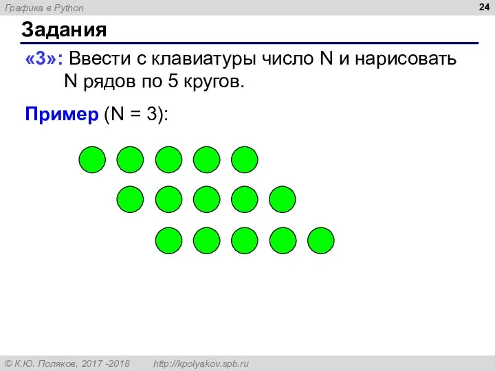 Задания «3»: Ввести с клавиатуры число N и нарисовать N рядов