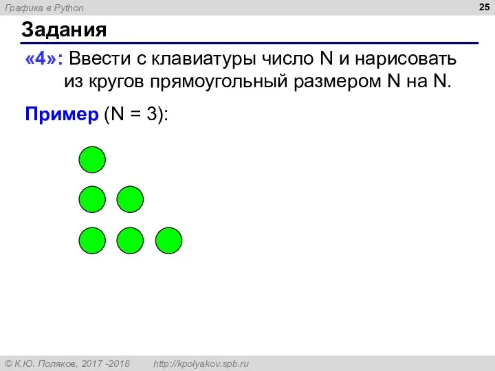 Задания «4»: Ввести с клавиатуры число N и нарисовать из кругов