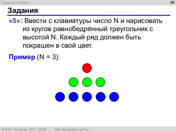 Задания «5»: Ввести с клавиатуры число N и нарисовать из кругов