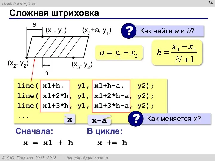 Сложная штриховка (x1, y1) (x2, y2) (x3, y2) a h (x3+a,