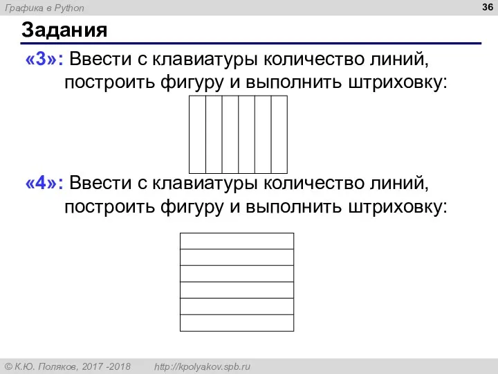 Задания «3»: Ввести с клавиатуры количество линий, построить фигуру и выполнить