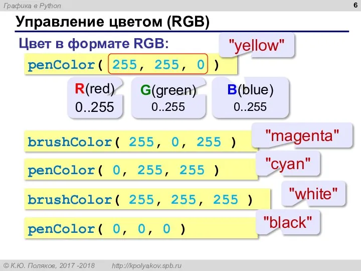 Управление цветом (RGB) Цвет в формате RGB: penColor( 255, 255, 0