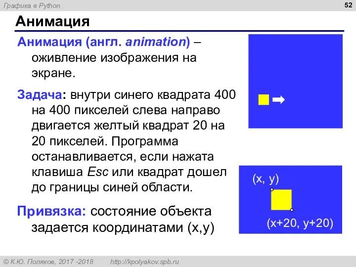 Анимация Анимация (англ. animation) – оживление изображения на экране. Задача: внутри