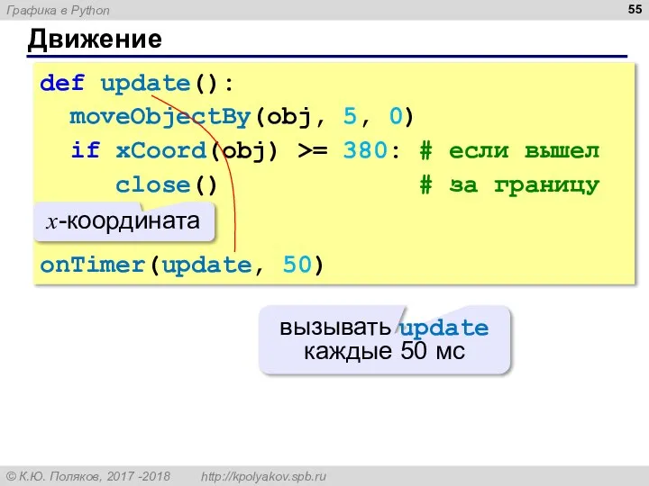 Движение def update(): moveObjectBy(obj, 5, 0) if xCoord(obj) >= 380: #