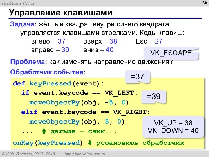 Управление клавишами Задача: жёлтый квадрат внутри синего квадрата управляется клавишами-стрелками. Коды