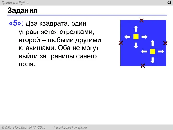 Задания «5»: Два квадрата, один управляется стрелками, второй – любыми другими