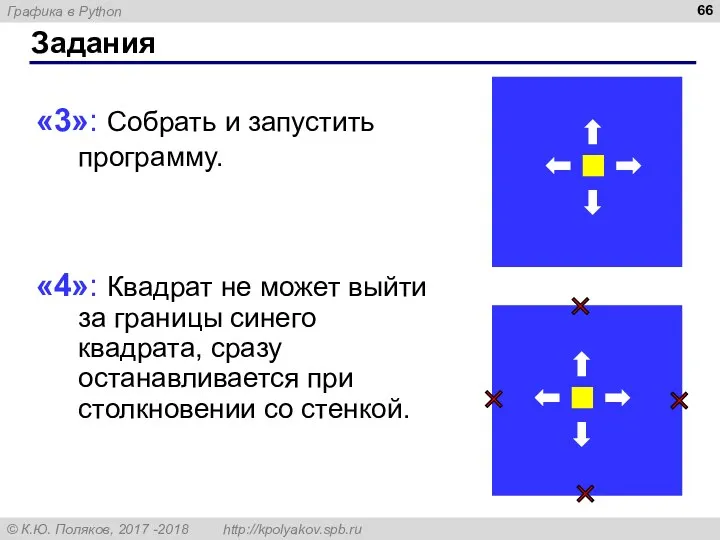 Задания «3»: Собрать и запустить программу. «4»: Квадрат не может выйти