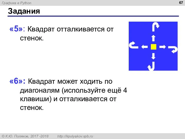 Задания «5»: Квадрат отталкивается от стенок. «6»: Квадрат может ходить по