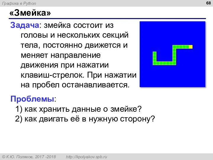 «Змейка» Задача: змейка состоит из головы и нескольких секций тела, постоянно