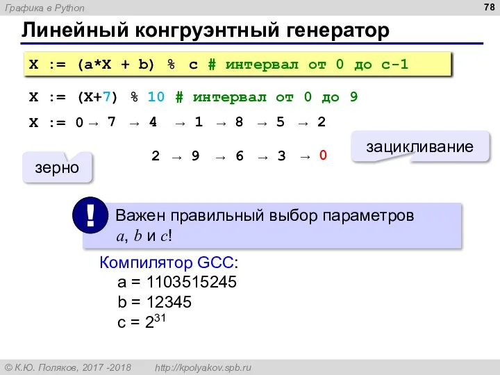 Линейный конгруэнтный генератор X := (a*X + b) % c #