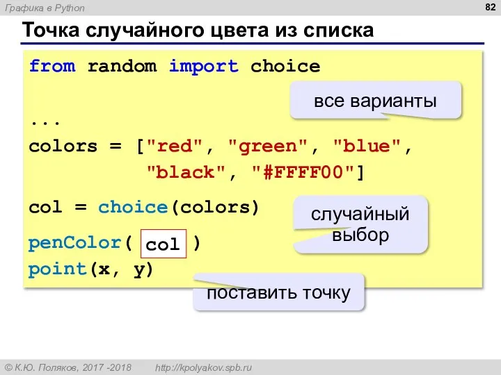 Точка случайного цвета из списка from random import choice ... colors