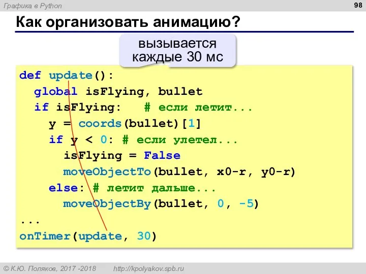 Как организовать анимацию? def update(): global isFlying, bullet if isFlying: #