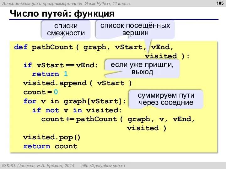 Число путей: функция def pathCount ( graph, vStart, vEnd, visited ):