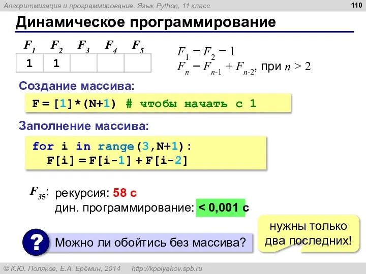 Динамическое программирование Создание массива: F = [1]*(N+1) # чтобы начать с