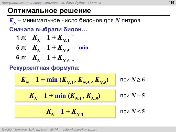 Оптимальное решение Сначала выбрали бидон… KN – минимальное число бидонов для