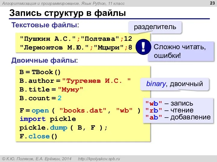 Запись структур в файлы "Пушкин А.С.";"Полтава";12 "Лермонтов М.Ю.";"Мцыри";8 Текстовые файлы: разделитель