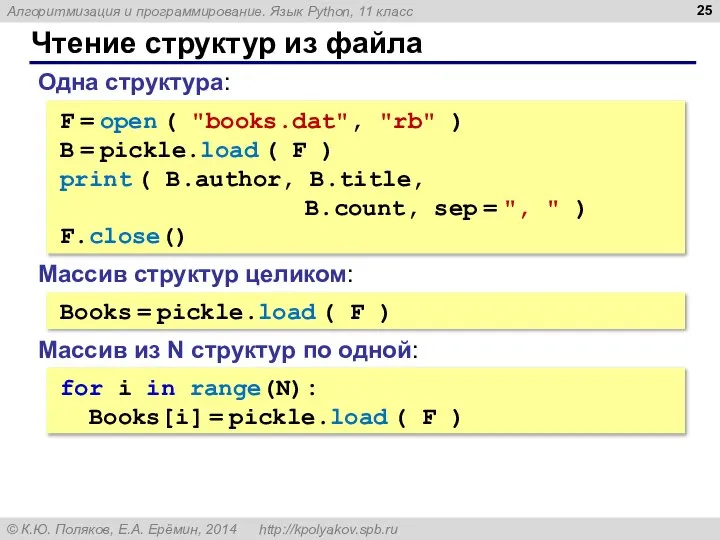 Чтение структур из файла F = open ( "books.dat", "rb" )