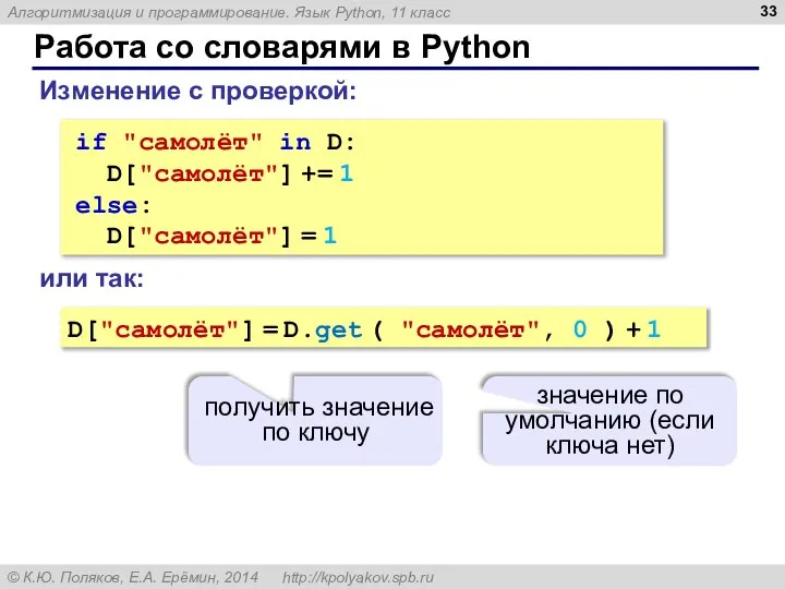 Работа со словарями в Python Изменение с проверкой: if "самолёт" in