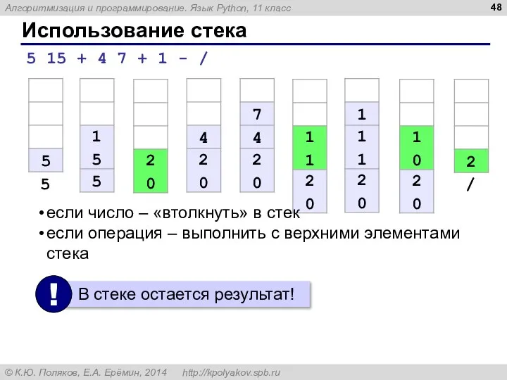 Использование стека 5 15 + 4 7 + 1 - /