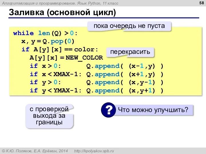 Заливка (основной цикл) while len(Q) > 0: x, y = Q.pop(0)