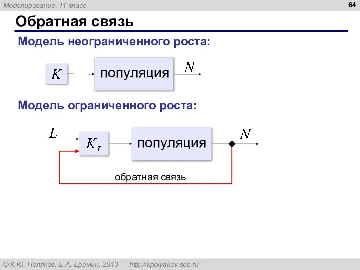 Обратная связь Модель неограниченного роста: Модель ограниченного роста: