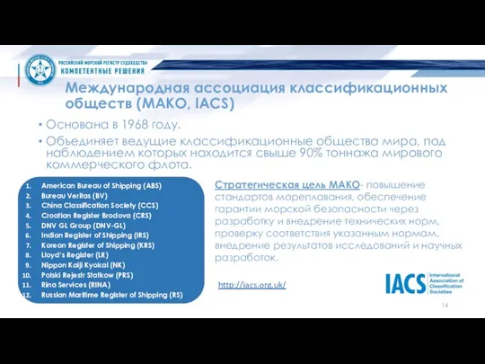 Международная ассоциация классификационных обществ (МАКО, IACS) Основана в 1968 году. Объединяет