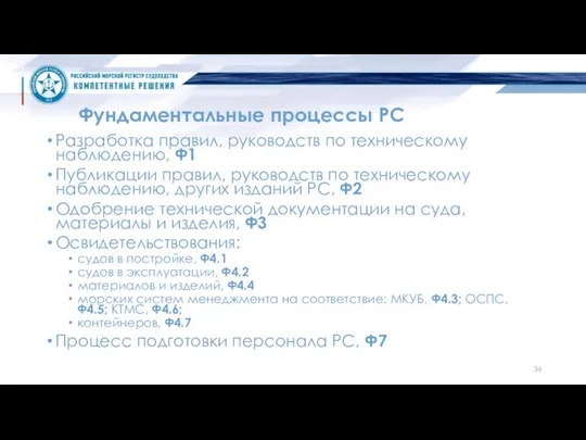 Фундаментальные процессы РС Разработка правил, руководств по техническому наблюдению, Ф1 Публикации