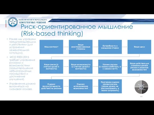 Риск-ориентированное мышление (Risk-based thinking) Ранее мы управляли предупреждающими действиями (для устранения