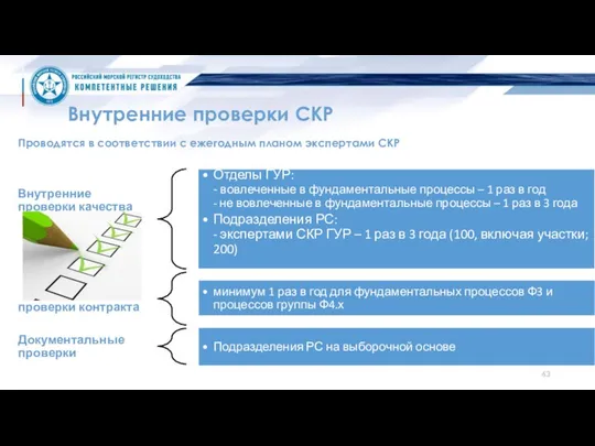 Внутренние проверки СКР Проводятся в соответствии с ежегодным планом экспертами СКР