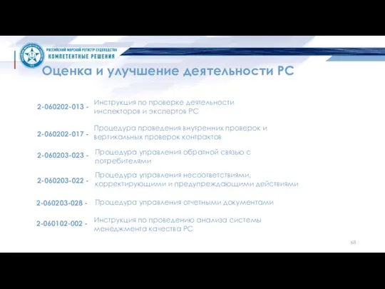 Оценка и улучшение деятельности РС 2-060202-013 - Инструкция по проверке деятельности