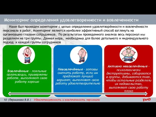 Мониторинг определения удовлетворенности и вовлеченности Нами был проведен мониторинг с целью