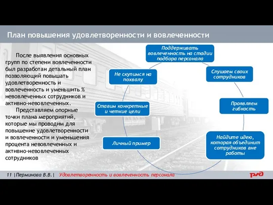 План повышения удовлетворенности и вовлеченности После выявления основных групп по степени