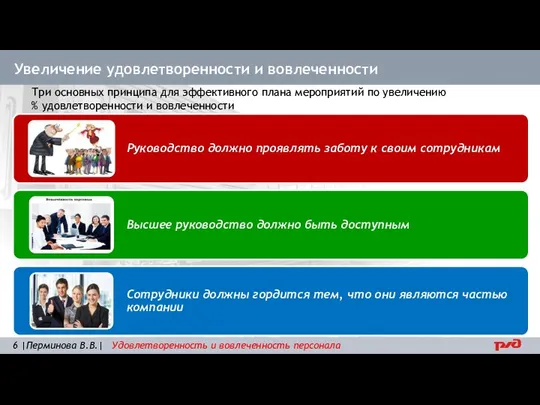 Увеличение удовлетворенности и вовлеченности Три основных принципа для эффективного плана мероприятий