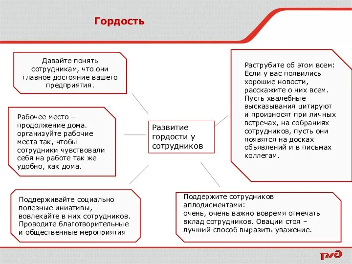 Раструбите об этом всем: Если у вас появились хорошие новости, расскажите