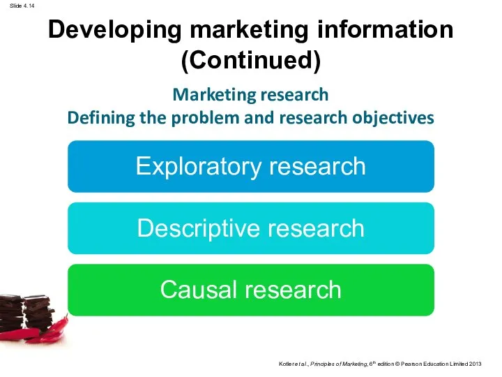 Developing marketing information (Continued) Marketing research Defining the problem and research objectives