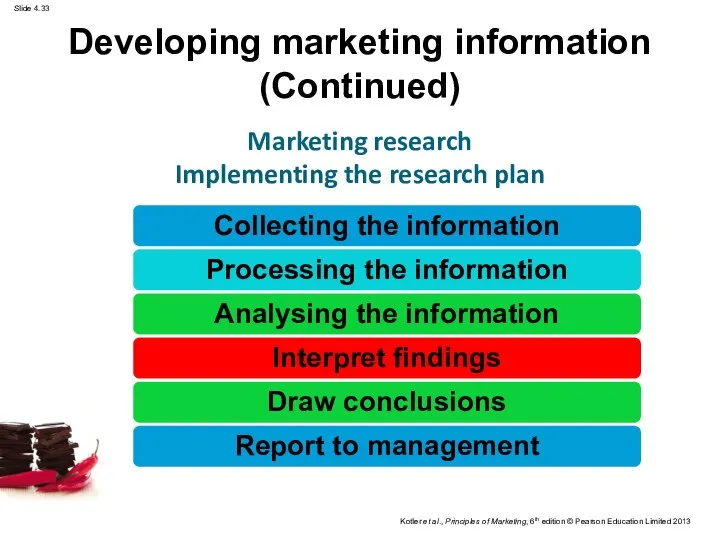 Developing marketing information (Continued) Marketing research Implementing the research plan